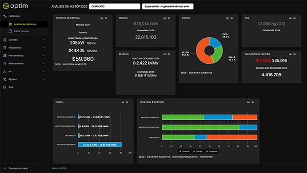 Screenshot de Plataforma Optim